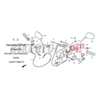 F-3_DÂY/CÔNG TẮT/ DÂY