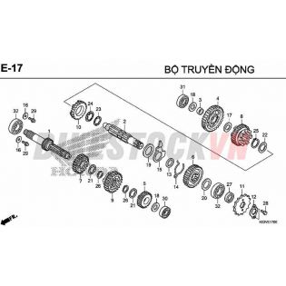 E17_BỘ TRUYỀN ĐỘNG