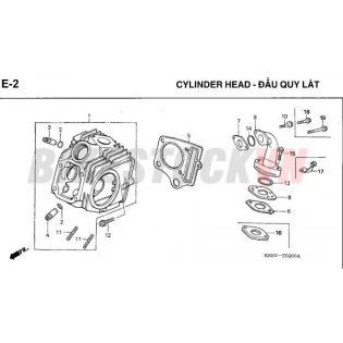 E-2_ĐẦU QUY LÁT