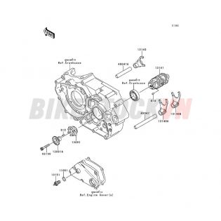 ENGINE GEAR CHANGE DRUM/SHIFT FORK(S)