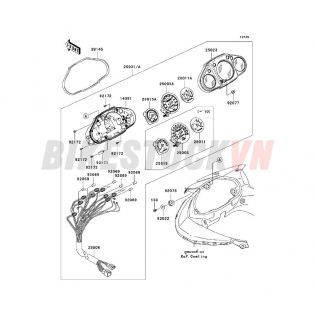 CHASSIS METER(S)