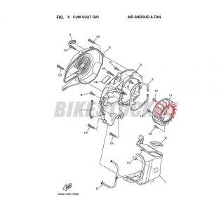 FIG-6_CỤM QUẠT GIÓ