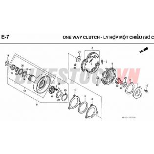 E7_LY HỢP MỘT CHIỀU (SƠ CẤP)