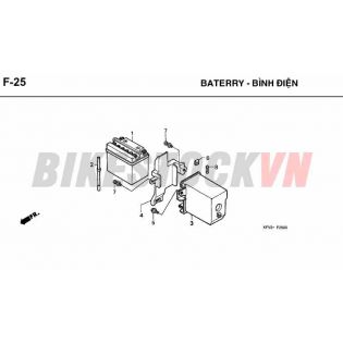 F25_BÌNH ĐIỆN