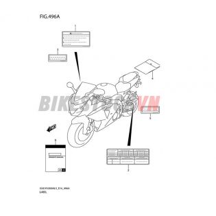 FIG-496A_NHÃN HƯỚNG DẪN