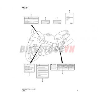 FIG-51_NHÃN HƯỚNG DẪN