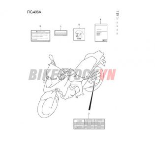 FIG-496A_NHÃN HƯỚNG DẪN