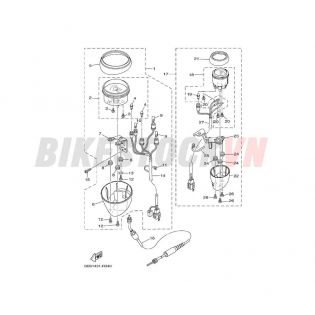 METER(BB91)