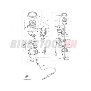 METER (1YC5)