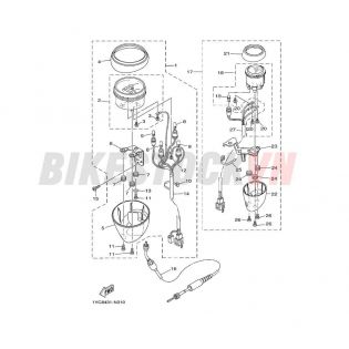 METER (1YC9)