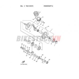 FIG-2_TRỤC KHUỶU