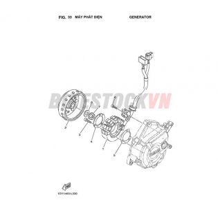 FIG-33_MÁY PHÁT ĐIỆN