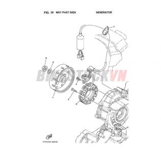 FIG-29_MÁY PHÁT ĐIỆN