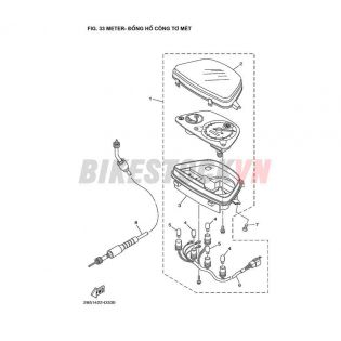 FIG-33_ĐỒNG HỒ CÔNG TƠ MÉT