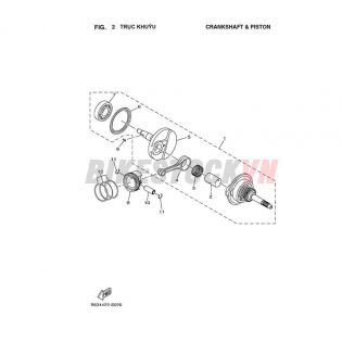 FIG-2_TRỤC KHUỶU