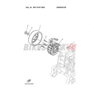 FIG-28_MÁY PHÁT ĐIỆN