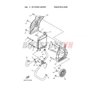 FIG-6_HỆ THỐNG LÀM MÁT