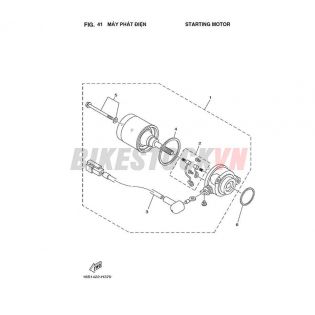 FIG-41_MÔ TƠ ĐỀ