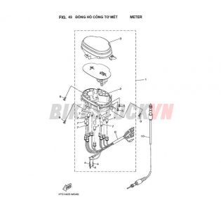 FIG-43_ĐỒNG HỒ CÔNG TƠ MÉT