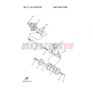 FIG-15_BỘ CHUYẾN SỐ