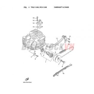 FIG-4_TRỤC CAM, XÍCH CAM