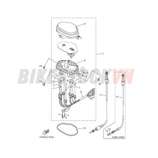 METER (1FPA/B/D)