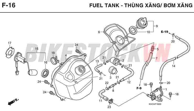 F-16_THÙNG XĂNG/ BƠM XĂNG