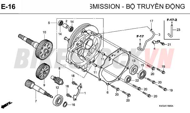 E-16_TRUYỀN ĐỘNG CUỐI