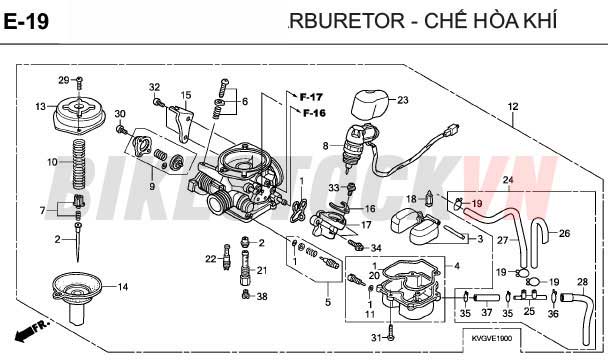 E-19_CHẾ HÒA KHÍ