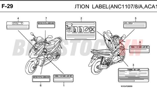 F-29_NHÃN HƯỚNG DẪN