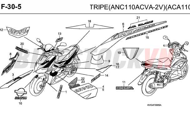 F-30-5_NHÃN HƯỚNG DẪN