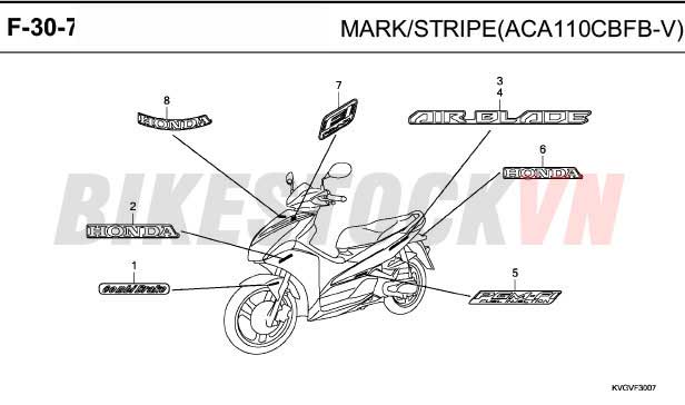 F-30-7_NHÃN HƯỚNG DẪN