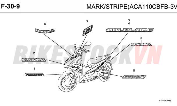 F-30-9_NHÃN HƯỚNG DẪN