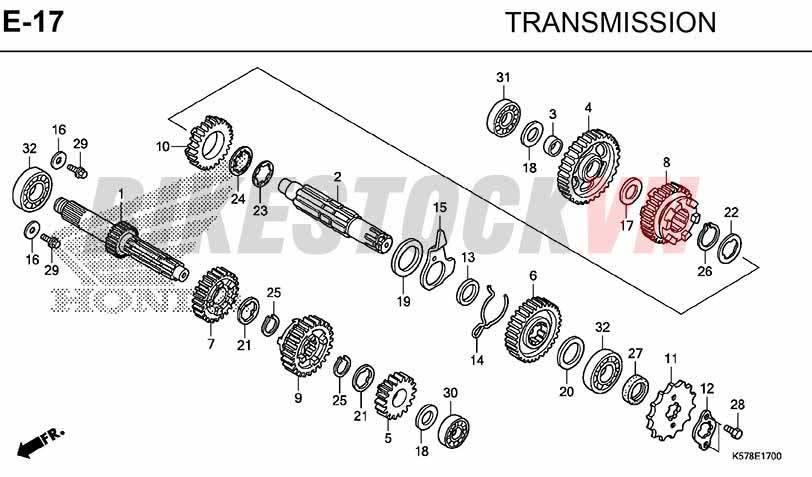 E17_TRUYỀN ĐỘNG CUỐI