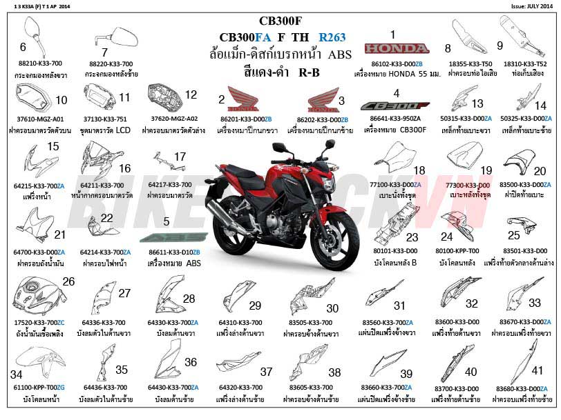 TEM/MÁC XE 2014