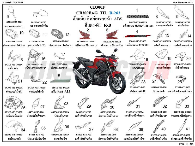 TEM/MÁC XE 2015