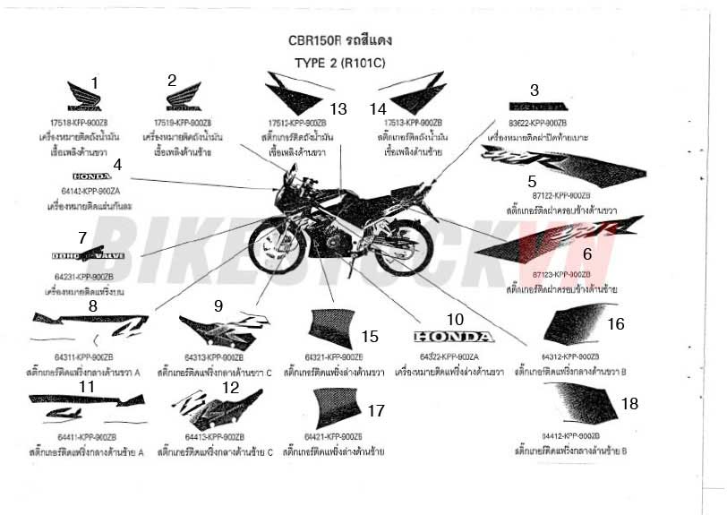 TEM/MÁC XE 2002