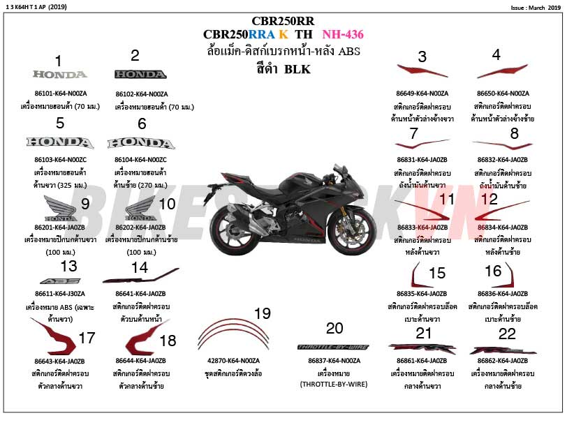 TEM/MÁC XE 2019-2