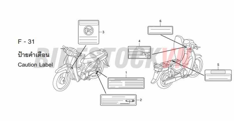 F-31_NHÃN CẢNH BÁO