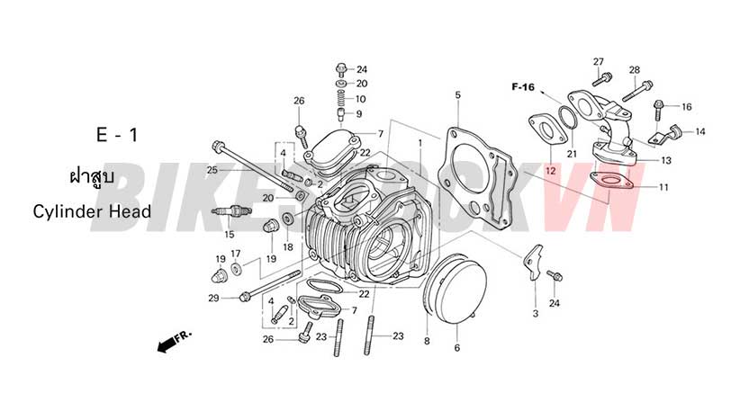 E-1_ĐẦU QUY LÁT