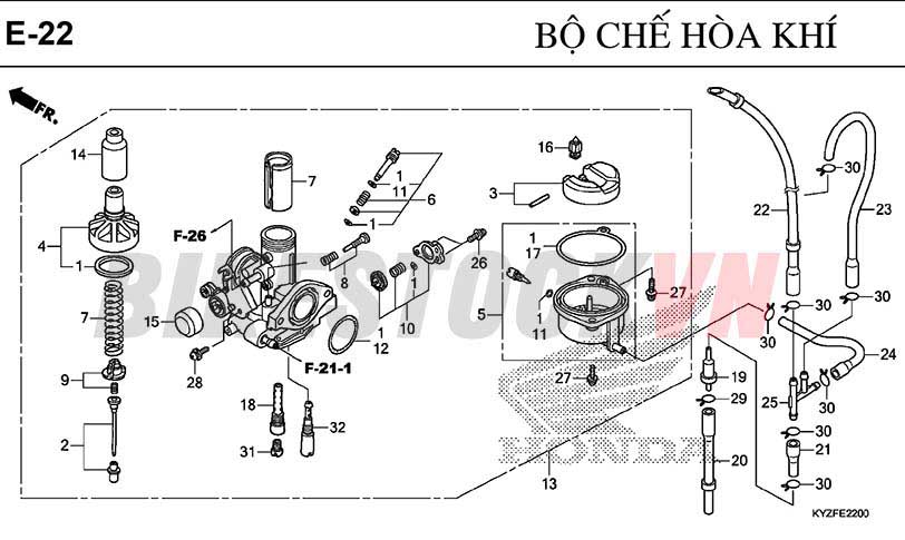 E-22_CHẾ HOÀ KHÍ