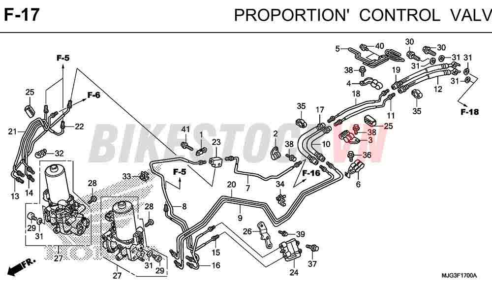 F-17_BỘ ĐIỀU KHIỂN CÂN BẰNG