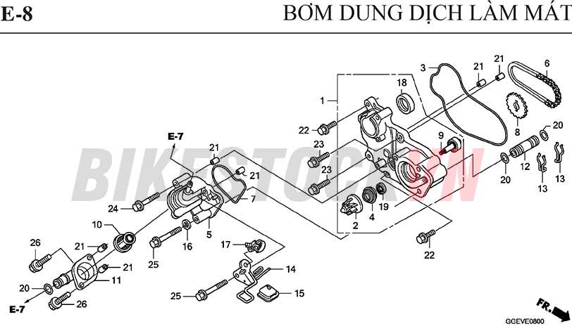 E-8_BƠM DUNG DỊCH LÀM MÁT