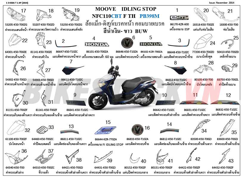 TEM/MÁC XE 2014