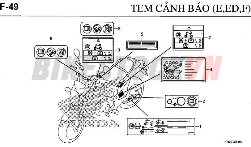 F49_NHÃN CẢNH BÁO