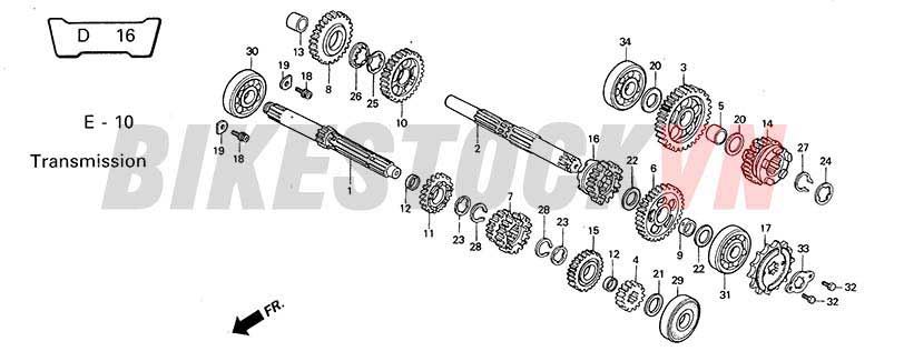 E-10_BỘ TRUYỀN ĐỘNG