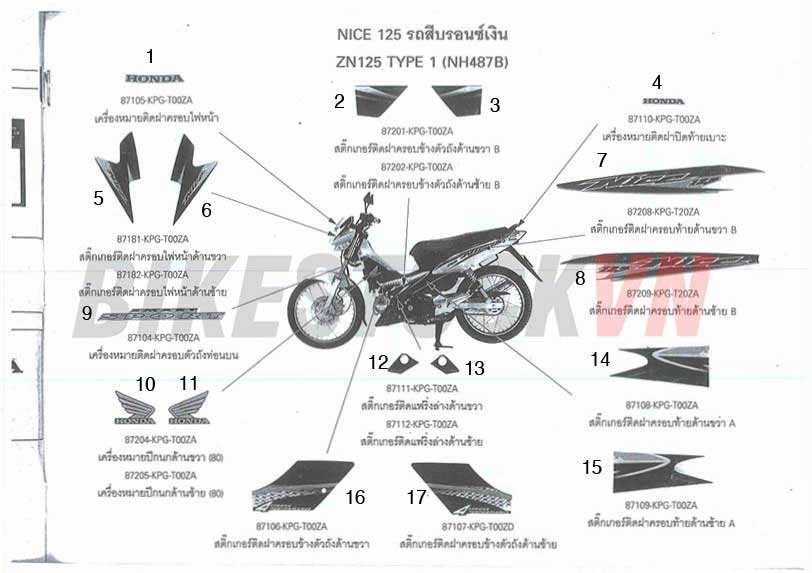 TEM/MÁC XE 2005