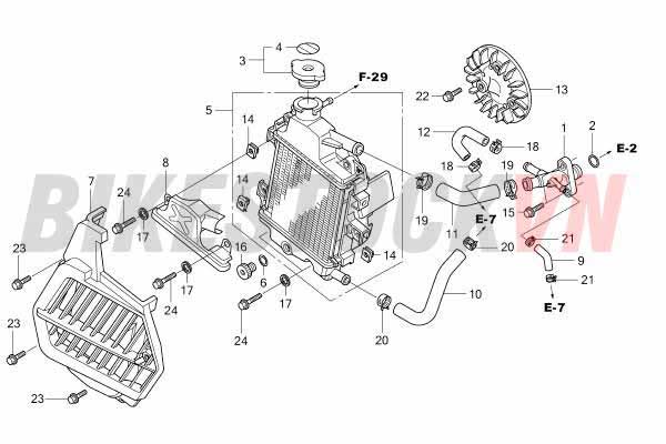 E-10_QUẠT LÀM MÁT/ỐP TẢN NHIỆT