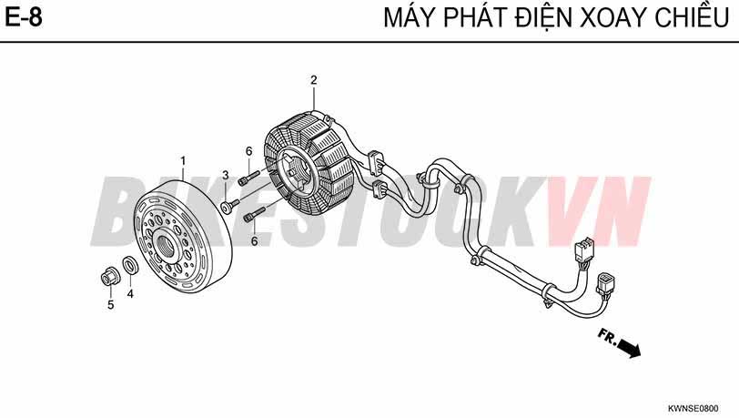 E8_MÁY PHÁT ĐIỆN XOAY CHIỀU