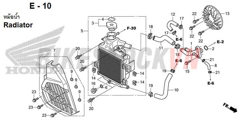 E-10_QUẠT LÀM MÁT/ỐP TẢN NHIỆT